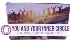 Logo ThetaHealing You and your Inner Circle